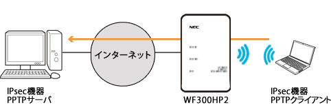 設定画面イメージ
