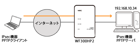 設定画面イメージ