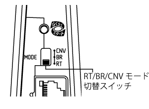 RT/BR/CNVモード切替スイッチ