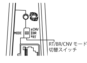 RT/BR/CNVモード切替スイッチ