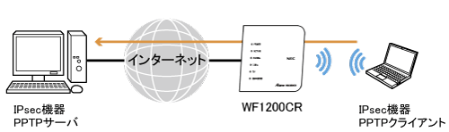 設定画面イメージ