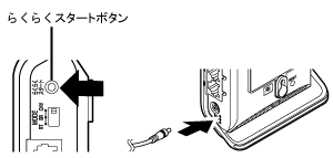 DHCPサーバ機能起動