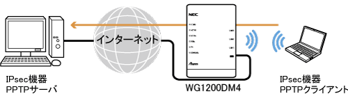 設定画面イメージ