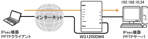 設定画面イメージ