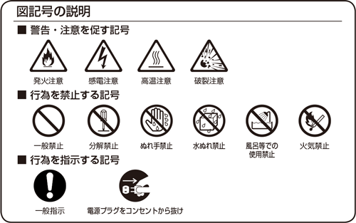 図記号の説明