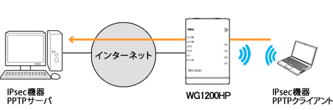 設定画面イメージ