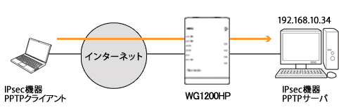 設定画面イメージ