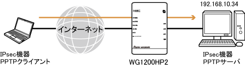 設定画面イメージ