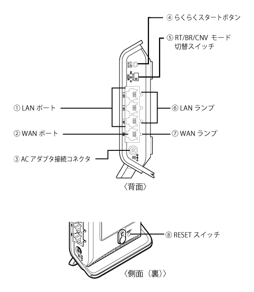 背面/側面(裏)図