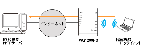設定画面イメージ