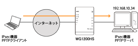 設定画面イメージ