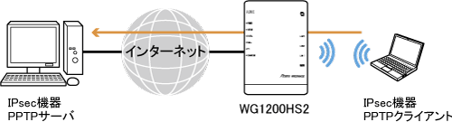 設定画面イメージ