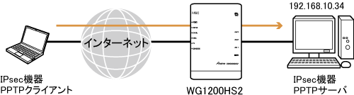 設定画面イメージ