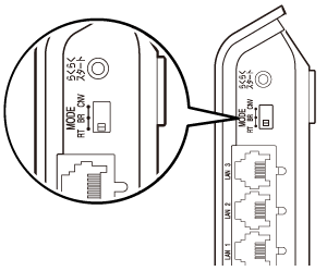 RT/BR/CNVモード切替スイッチ