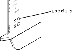 Ecoモード 機能詳細ガイド