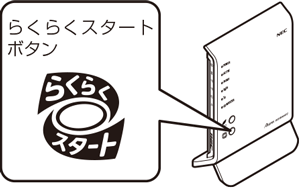 らくらくスタートボタン