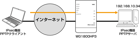 設定画面イメージ