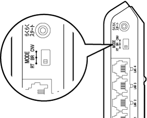 RT/BR/CNVモード切替スイッチ
