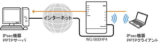 設定画面イメージ