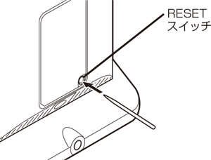 RESETスイッチ