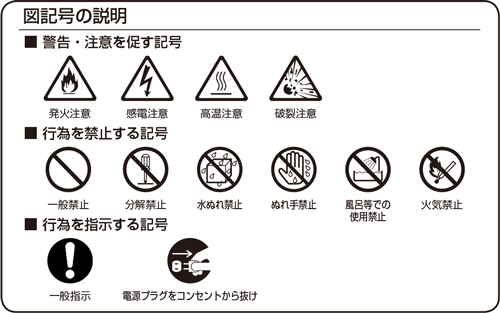 図記号の説明