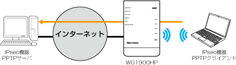 設定画面イメージ