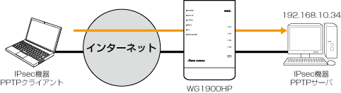 設定画面イメージ