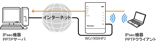 設定画面イメージ