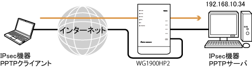 設定画面イメージ