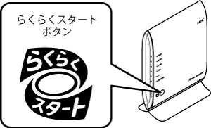 らくらくスタートボタン