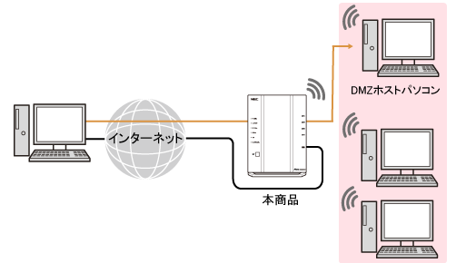設定画面イメージ