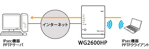 設定画面イメージ