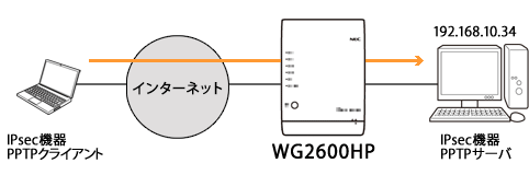 設定画面イメージ