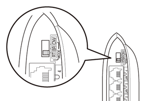 RT/BR/CNVモード切替スイッチ