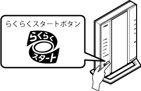 らくらくスタートボタン