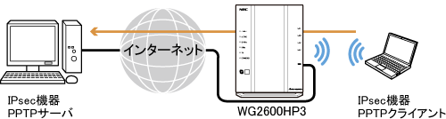 設定画面イメージ