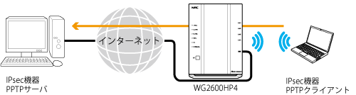 設定画面イメージ