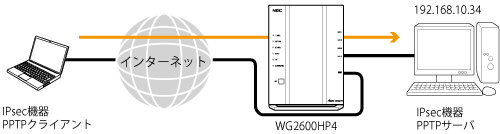 設定画面イメージ