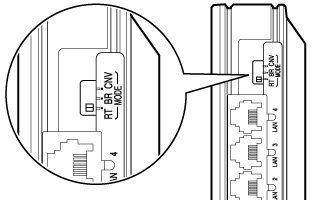 RT/BR/CNVモード切替スイッチ