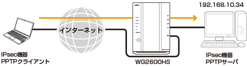 設定画面イメージ