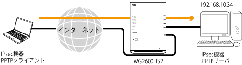 設定画面イメージ
