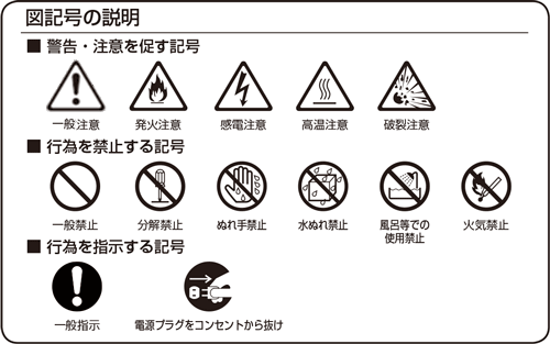 図記号の説明