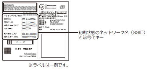 ネットワーク名(SSID)と暗号化キーの確認方法