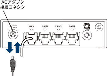 ACアダプタプラグ