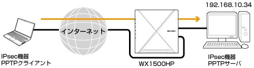 設定画面イメージ