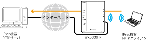 設定画面イメージ