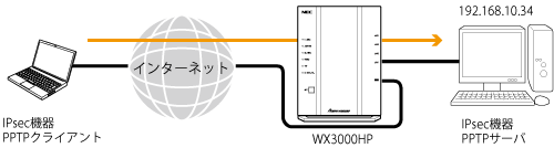 設定画面イメージ