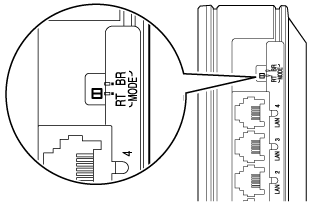 RT/BRモード切替スイッチ