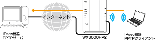 設定画面イメージ