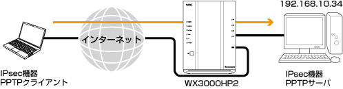 設定画面イメージ